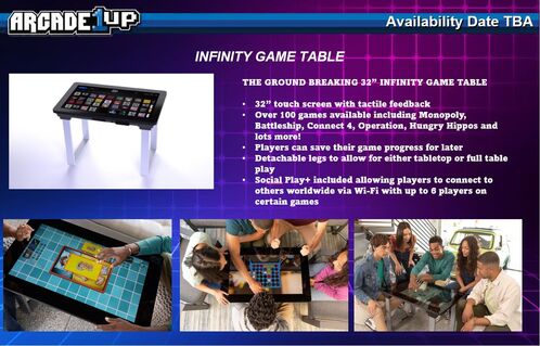 Mesa de juegos recreativa Infinity Game Table Arcade1Up